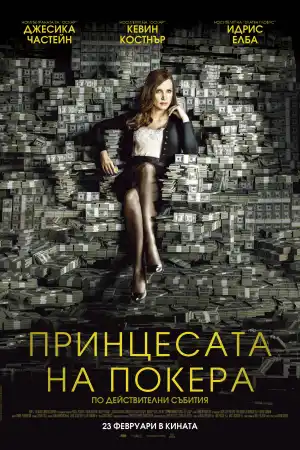 Molly's Game постер