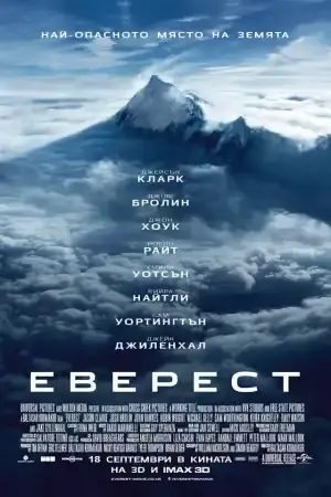 Everest постер