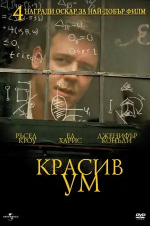 A beautiful mind постер
