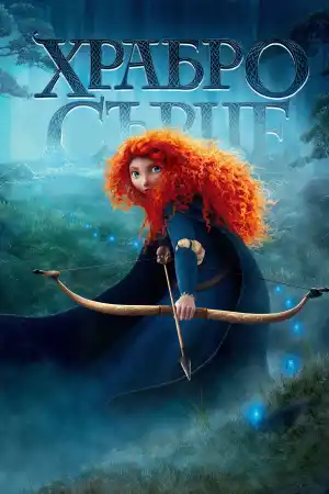 Brave постер