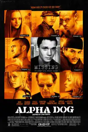 Alpha Dog постер