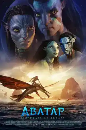 Avatar: The Way of Water постер