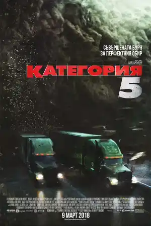 The Hurricane Heist постер