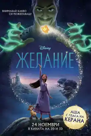 Wish постер
