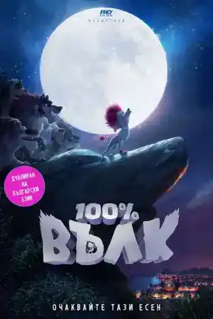 100% Wolf постер